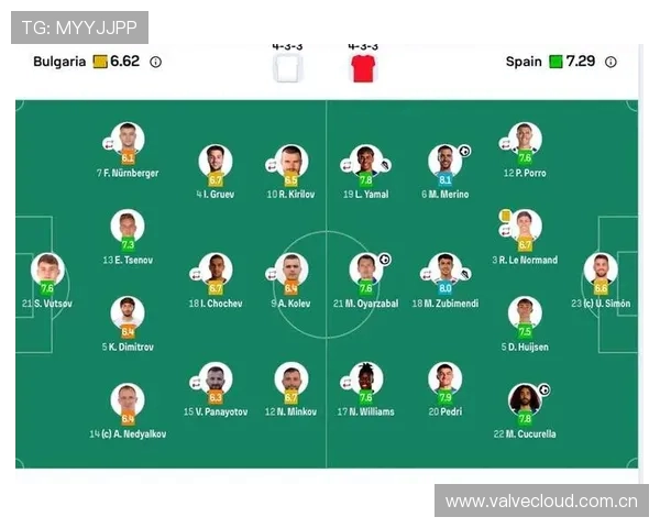 梅里诺制胜球助西班牙半场领先保加利亚佩德里中楣险些扩大比分